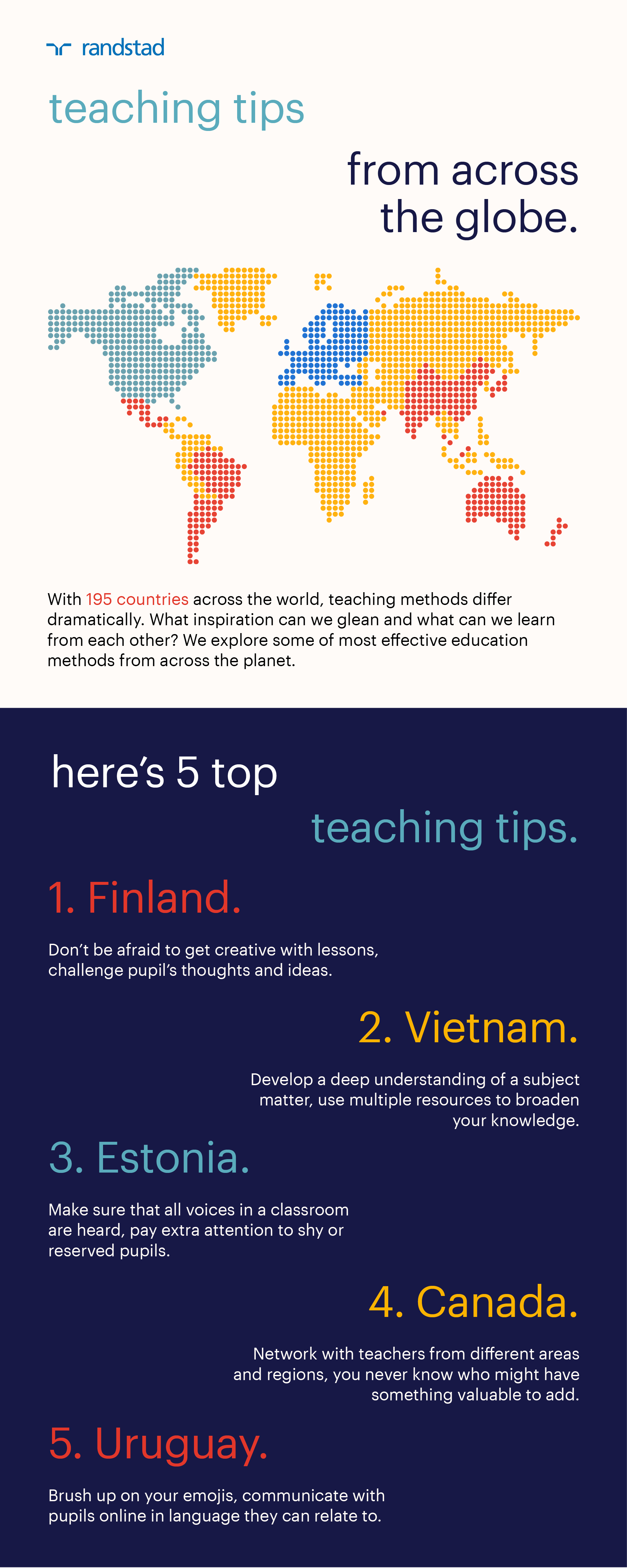 Top five teaching tips from across the globe.