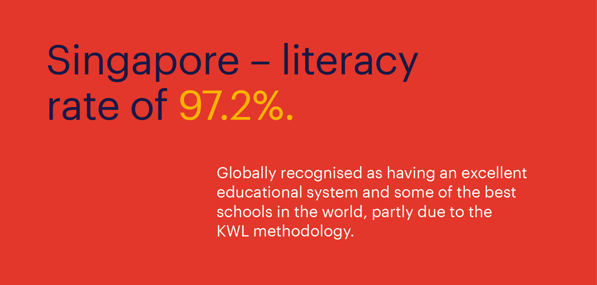 Singapore has a literacy rate of 97.2%.