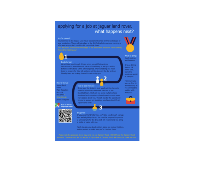 Application Process Image