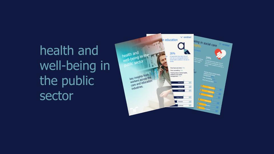 Public Sector Wellbeing cover image