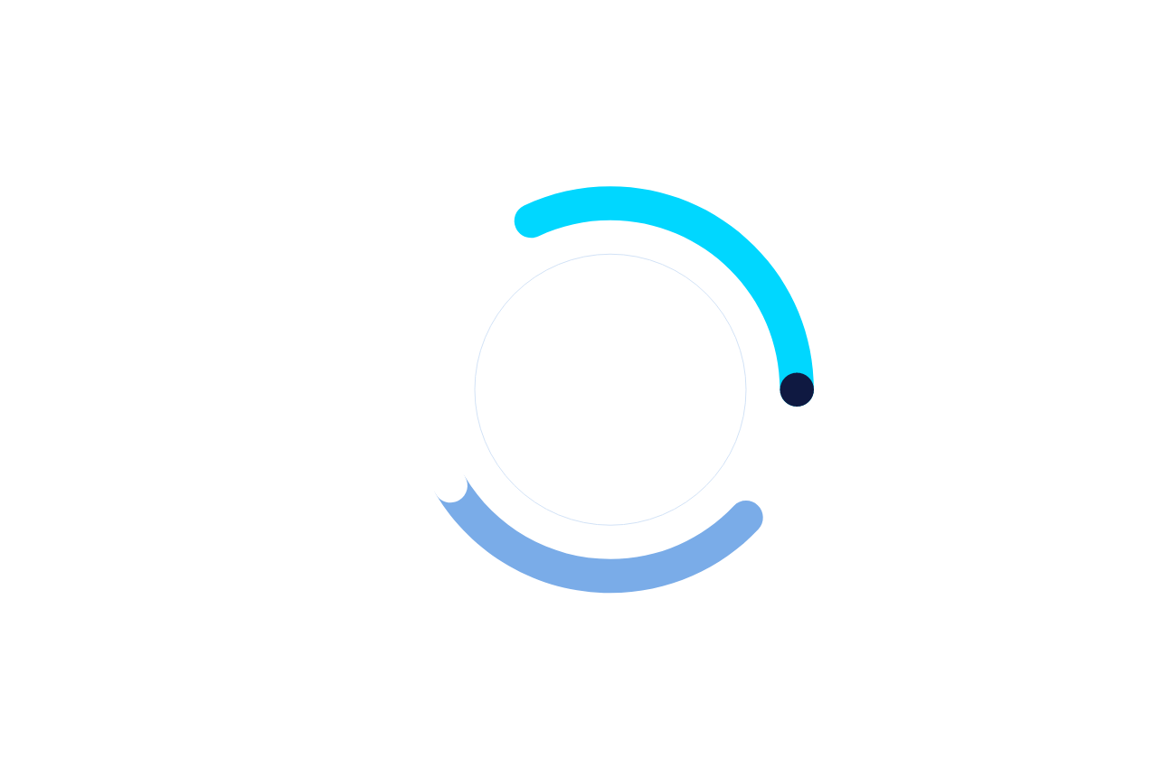 Randstad Brand