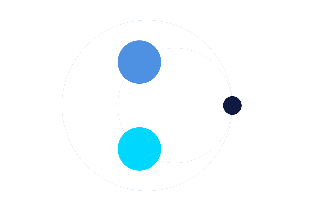 Randstad Brand