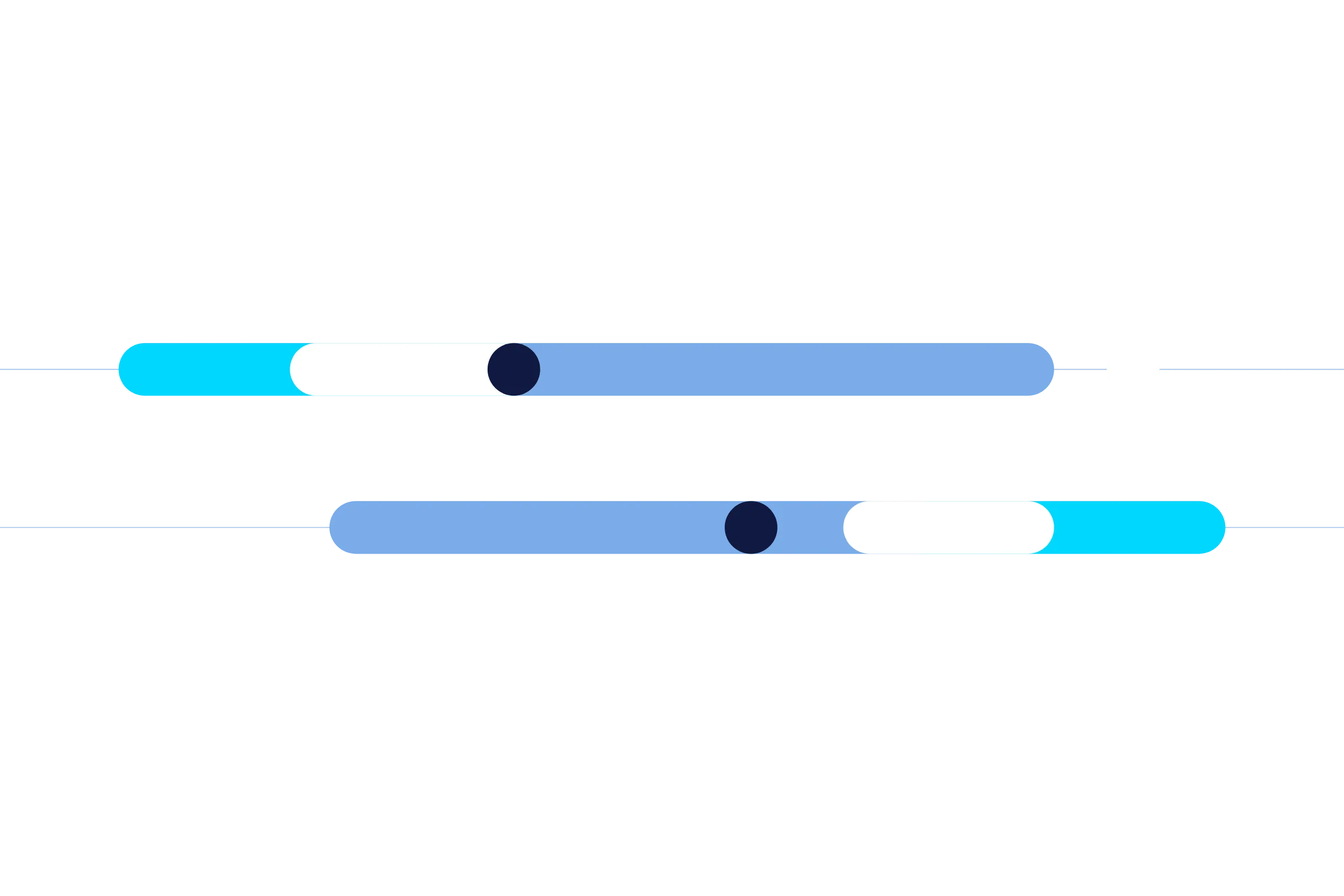 Randstad Brand