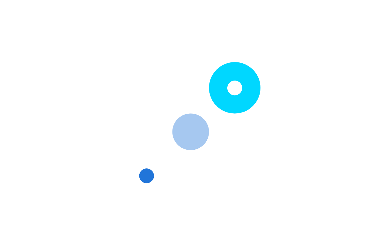 Randstad Brand
