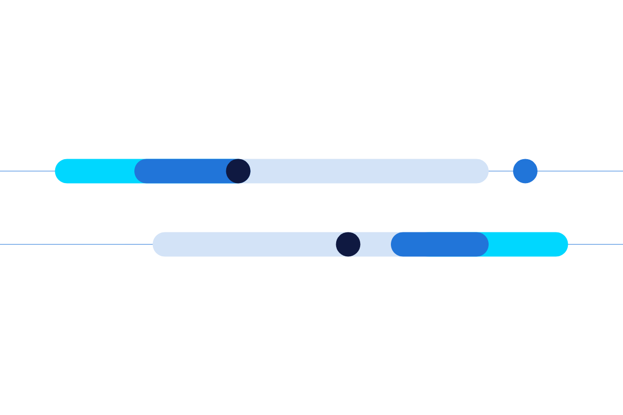 Randstad Brand