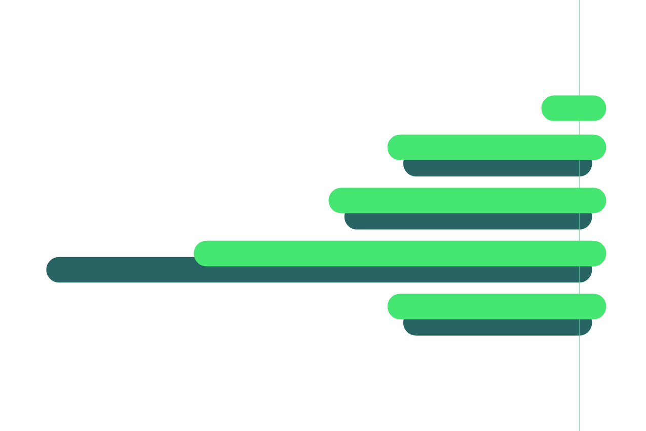 Operational illustration