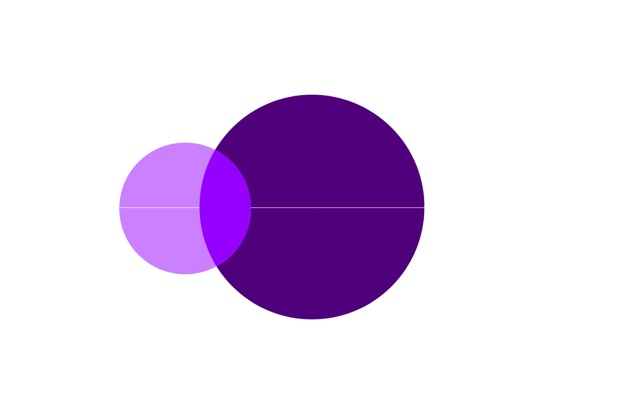 professional illustration