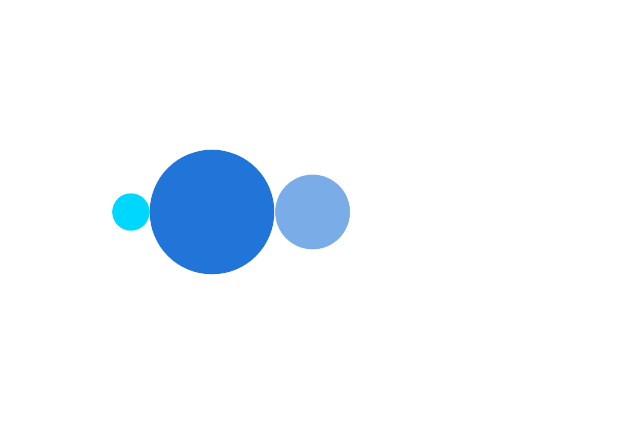 masterbrand illustration