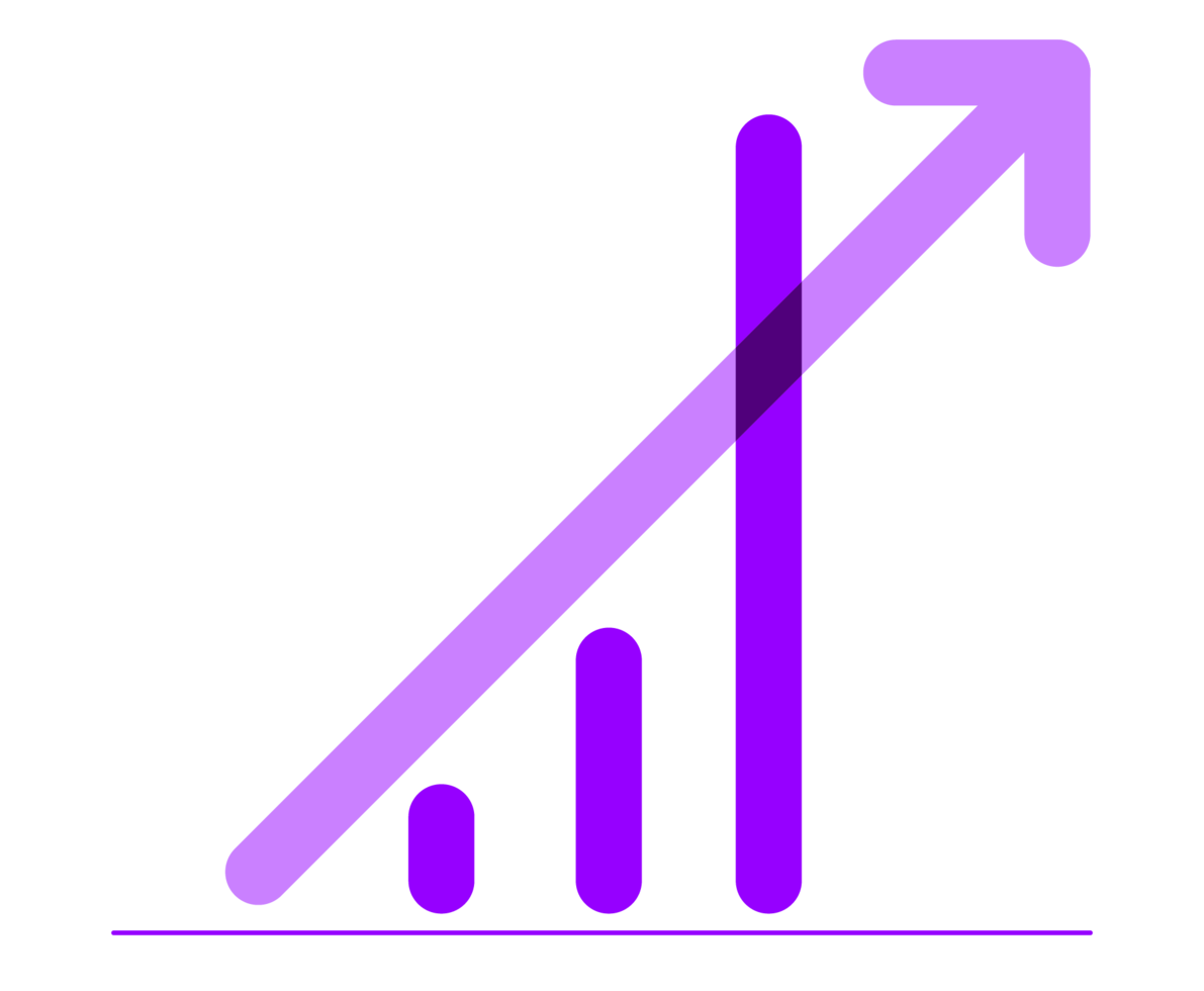a graph demonstrating a rising number