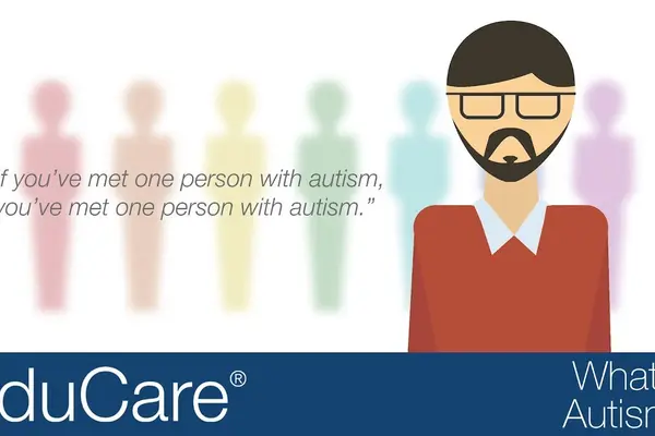 What is Autism?