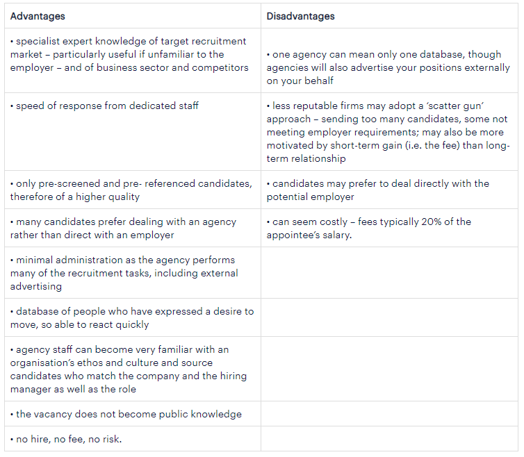What are the different recruitment methods? | Randstad UK