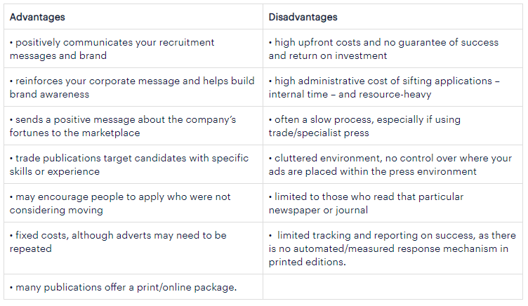 advantages and disadvantages of advertising agencies