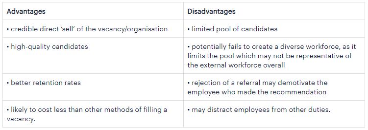 What Are The Different Recruitment Methods Randstad Uk What is a public limited company?