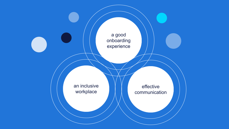How to engage your contingent workforce: three key considerations ...
